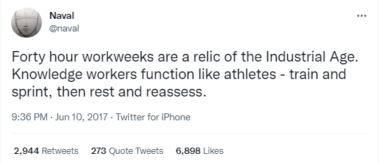 Naval on Twitter: Forty hour workweeks are a relic of the Industrial Age. Knowledge workers function like athletes - train and sprint, then rest and reassess.